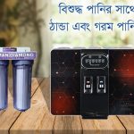 Best Heron Max RO Water Purifier Quick Review 2023